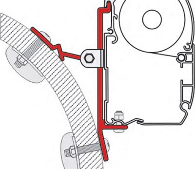 Adapter Hymer S-E Class 350 Markisefeste