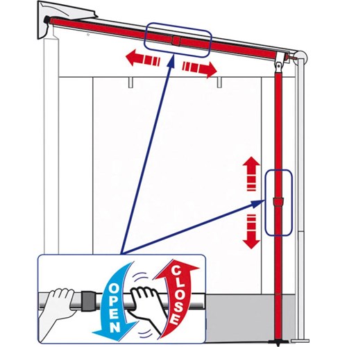 Stang tak ekstra PRO CaravanStore 440