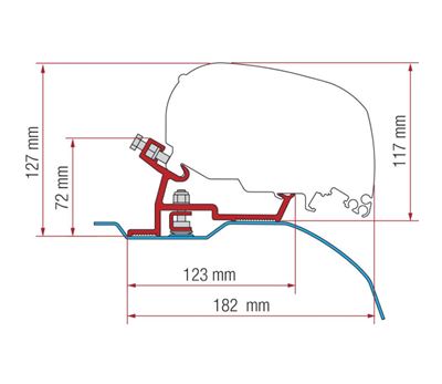 Kit Fiat Ducato / Citroën Jumper / Peugeot Boxer - H2 L2/L3 (≥ 2006) Markisefeste